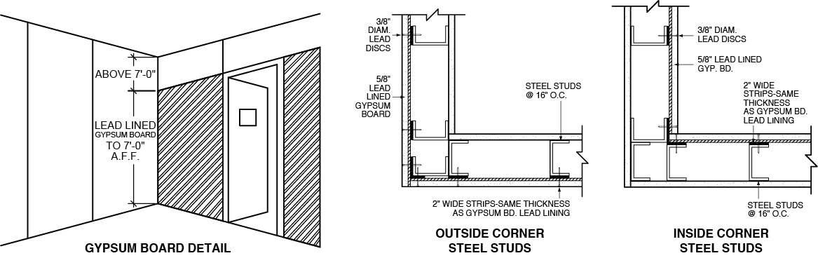 drywall-for-radiation-shielding-lead-lined-sheetrock